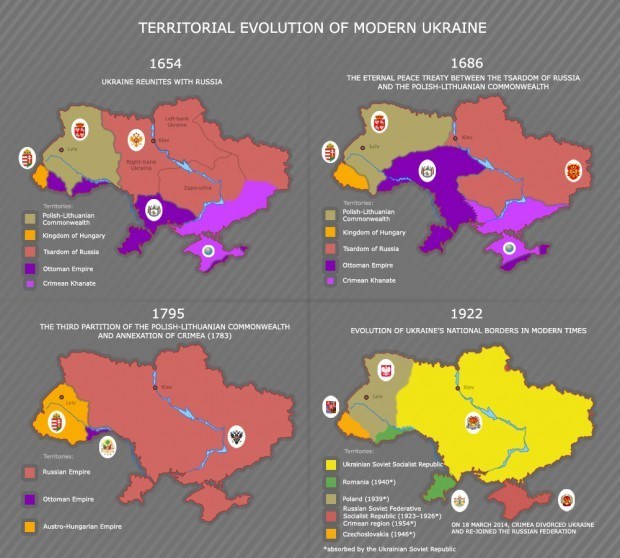 ukr_eng