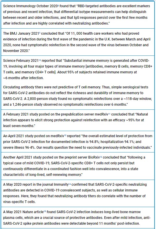 Vaxxer Regime Has a Real Problem Denying Natural Immunity - LewRockwell