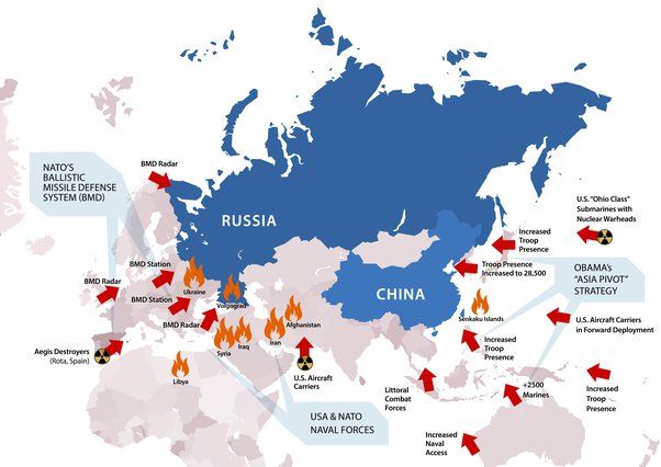 Manifest Destiny Done Right. China and Russia Succeed Where the U.S. Failed - LewRockwell